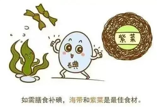 我該吃碘鹽？還是無(wú)碘鹽？